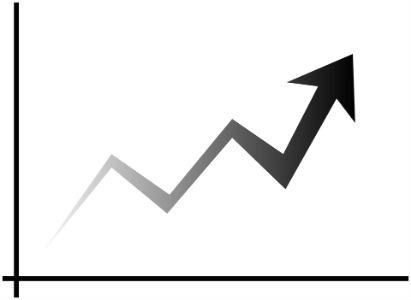 Perdidas y beneficios broker